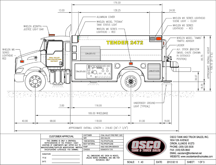Dominator Fire Apparatus Series System